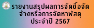 รายงานสรุปผลการจัดซื้อจัดจ้างของโรงเรียนสาธิตมหาวิทยาลัยมหาสารคาม (ฝ่ายมัธยม)